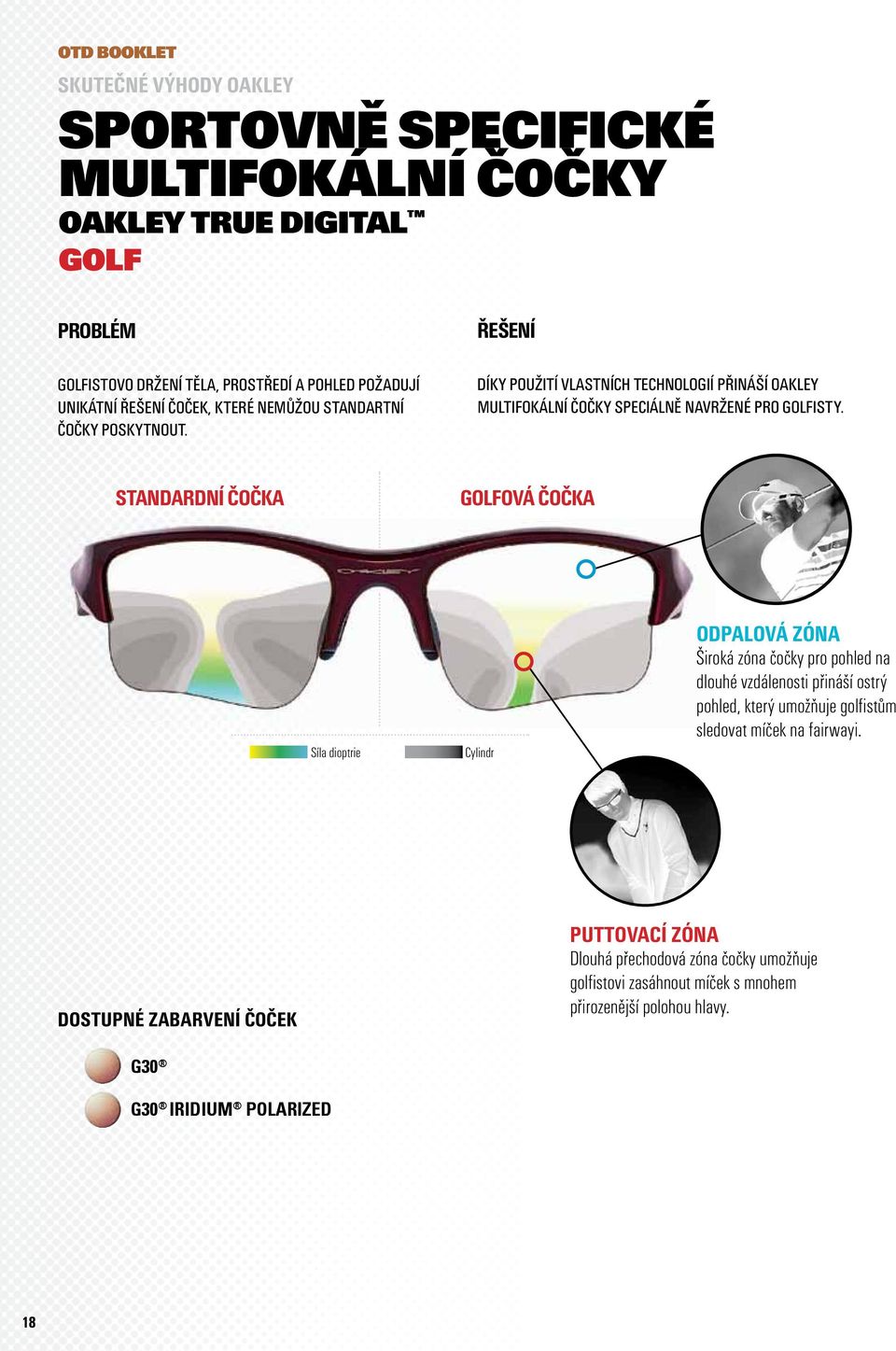 standardní čočka golfová čočka Síla dioptrie Cylindr odpalová zóna Široká zóna čočky pro pohled na dlouhé vzdálenosti přináší ostrý pohled, který umožňuje golfistům sledovat