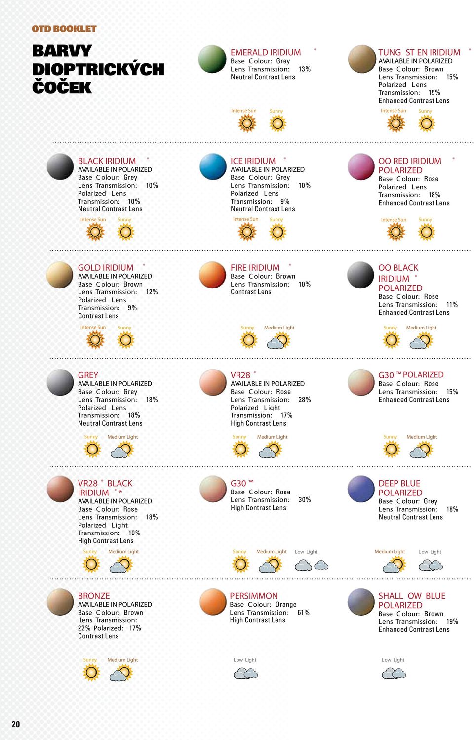 Neutral Contrast Lens Intense Sun Sunny IRIDIUM AVAILABLE IN POLARIZED Base Colour: Grey Lens Transmission: 10% Polarized Lens Transmission: 9% Neutral Contrast Lens IDIUM POLARIZED Base Colour: Rose