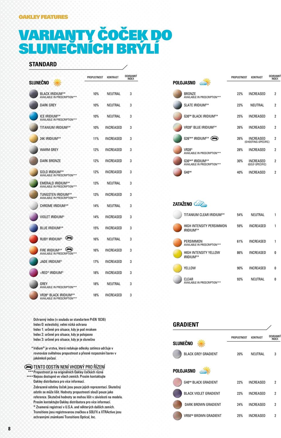 IDIUM * 25% INCREASED 2 BLUE IRIDIUM * 26% INCREASED 2 24K IRIDIUM * 11% INCREASED 3 WARM 12% INCREASED 3 DARK 12% INCREASED 3 IRIDIUM * 12% INCREASED 3 AVAILABLE IN PRESCRIPTION*** G26 * IRIDIUM *
