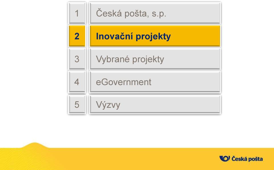 Inovační projekty