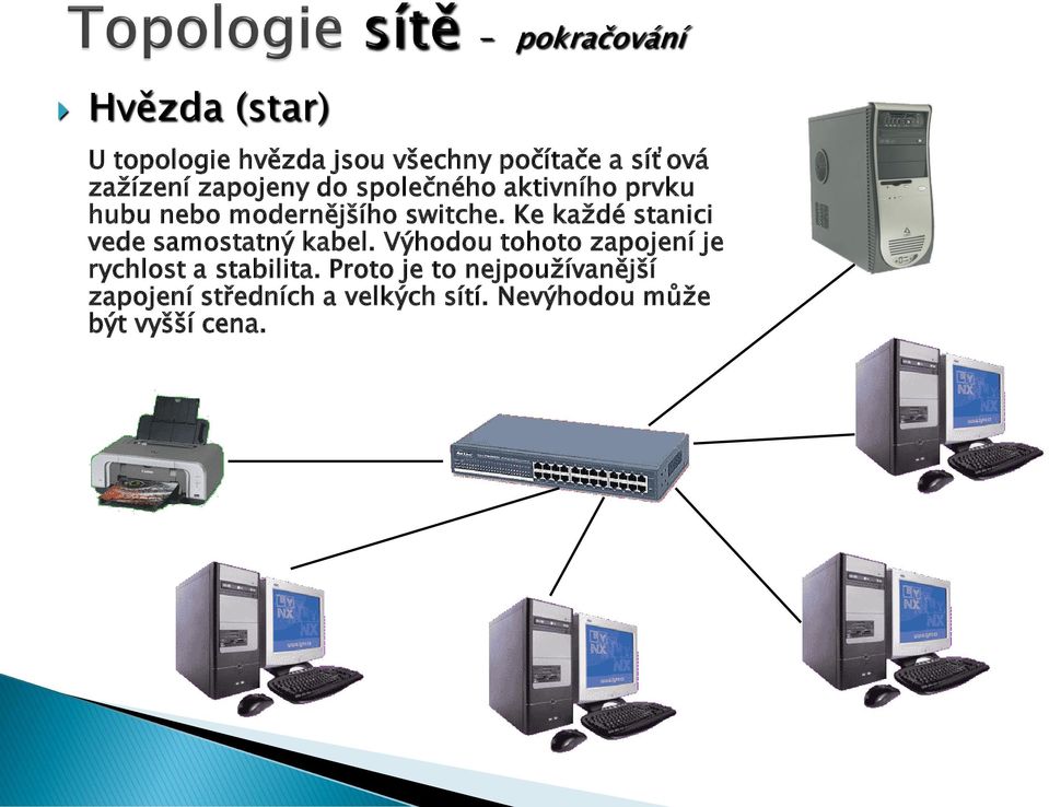 Ke každé stanici vede samostatný kabel.
