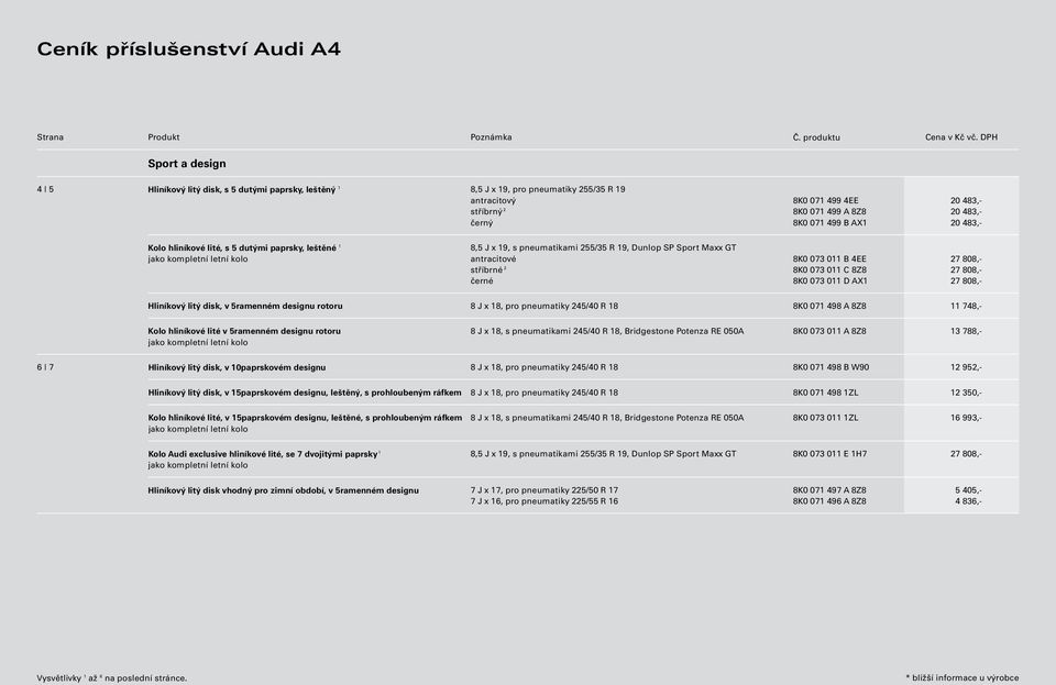 Ceník příslušenství Audi A4 - PDF Free Download