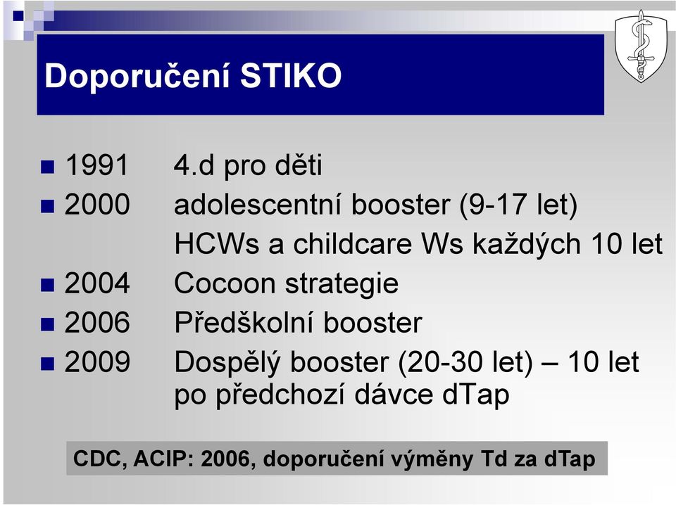 každých 10 let Cocoon strategie Předškolní booster Dospělý