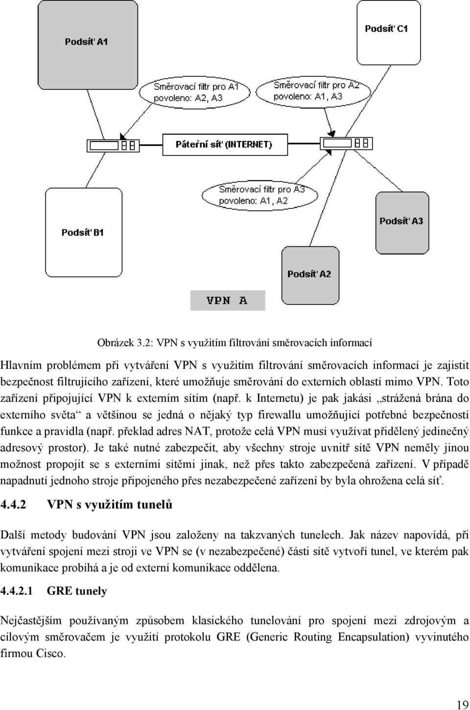 směrování do externích oblastí mimo VPN. Toto zařízení připojující VPN k externím sítím (např.