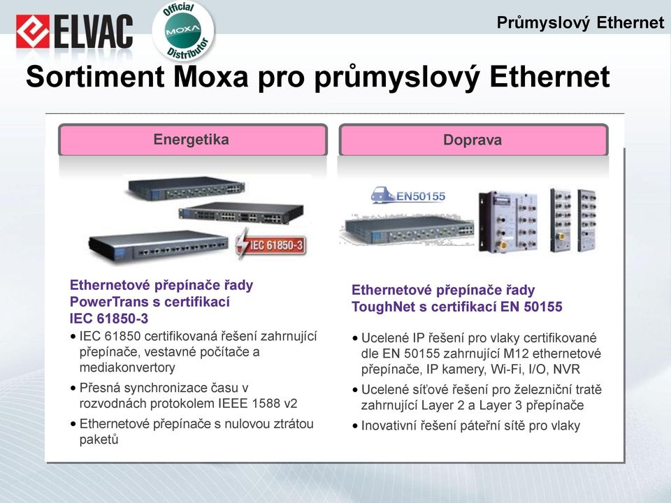 ztrátou paketů Ethernetové přepínače řady ToughNet s certifikací EN 50155 Ucelené IP řešení pro vlaky certifikované dle EN 50155 zahrnující M12 ethernetové