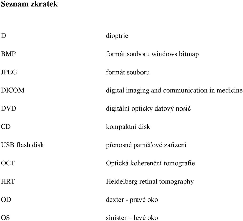digitální optický datový nosič kompaktní disk přenosné paměťové zařízení Optická