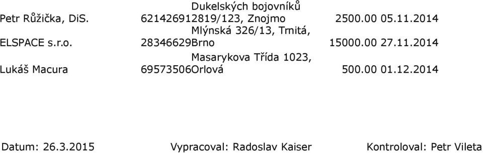 00 27.11.2014 Masarykova Třída 1023, Lukáš Macura 69573506Orlová 500.