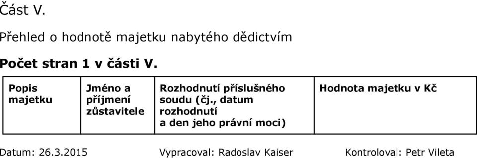Popis majetku Jméno a příjmení zůstavitele Rozhodnutí příslušného soudu