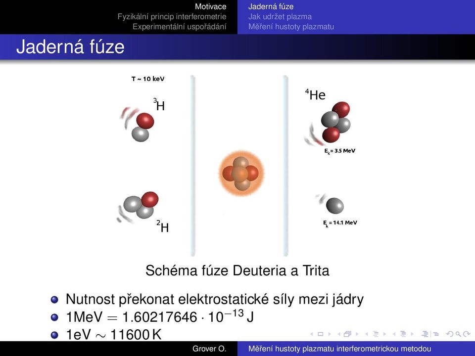 Deuteria a Trita Nutnost překonat