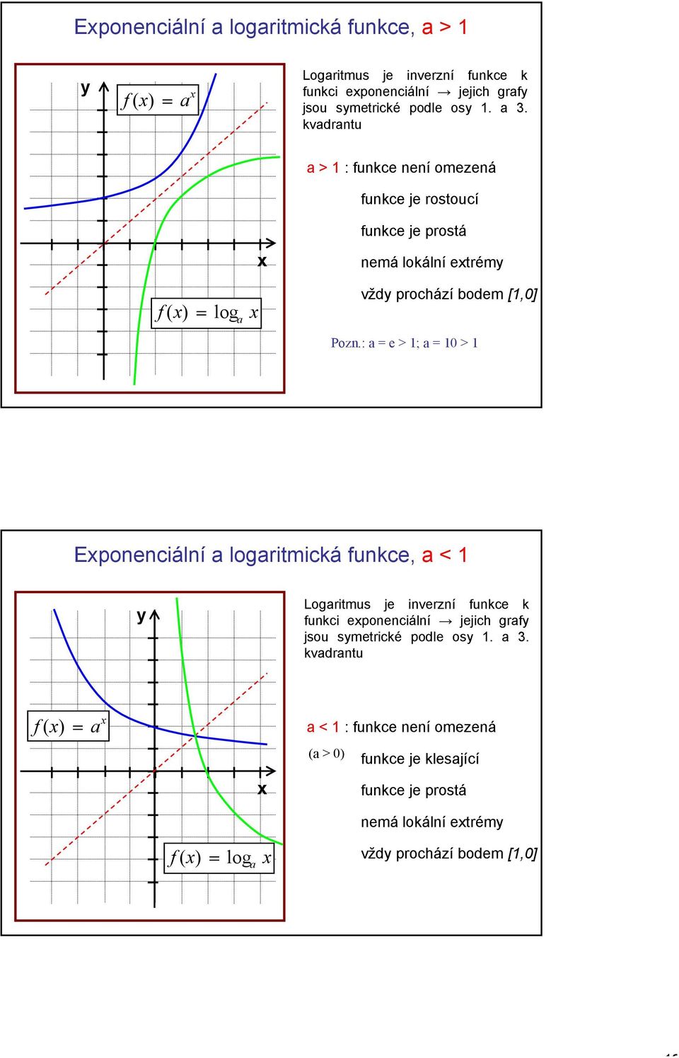 : e > ; 0 > Eponenciální logritmická funkce, < y Logritmus je inverzní funkce k funkci eponenciální jejich grfy jsou symetrické podle