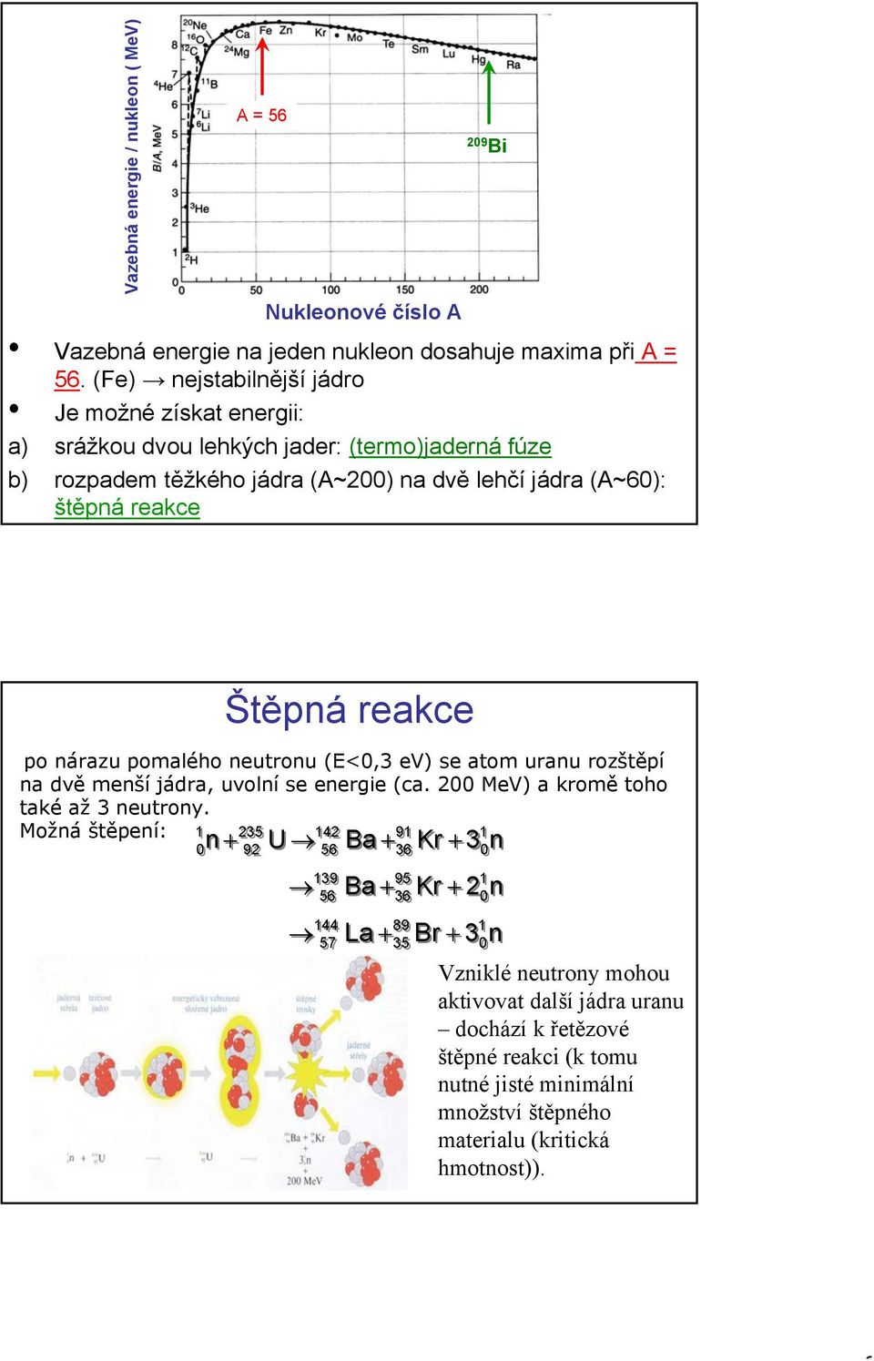 rekce Štěpná rekce po nárzu pomlého neutronu (E<0, ev) se tom urnu rozštěpí n dvě menší jádr, uvolní se energie (c. 00 MeV) kromě toho tké ž neutrony.