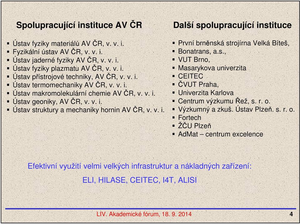 s., VUT Brno, Masarykova univerzita CEITEC ČVUT Praha, Univerzita Karlova Centrum výzkumu Řež, s. r. o.