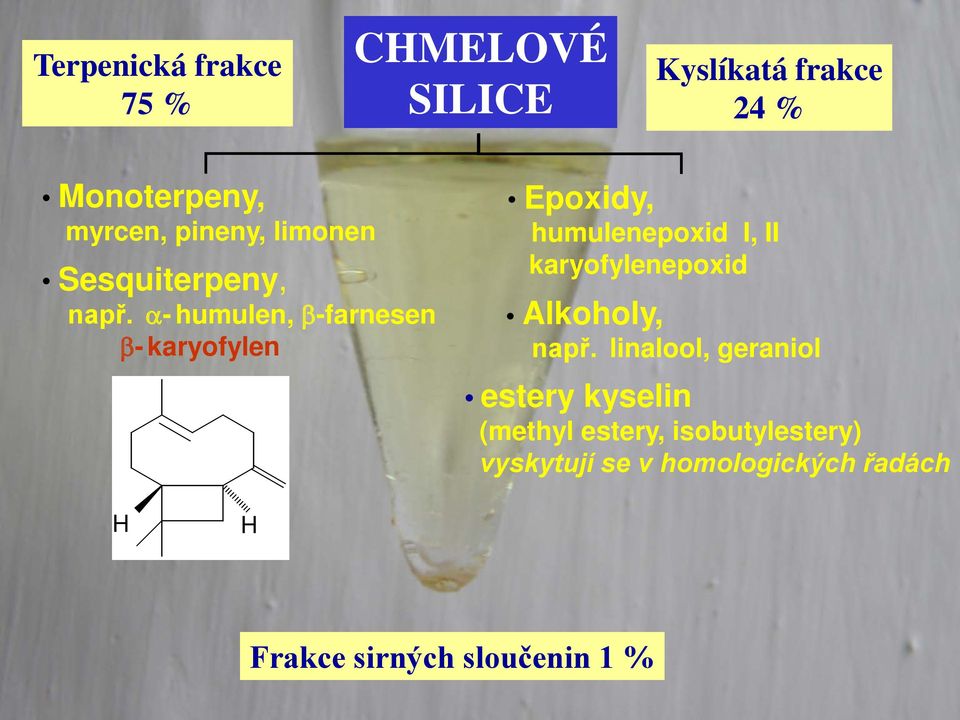 α-humulen, β-farnesen β-karyofylen Epoxidy, humulenepoxid I, II karyofylenepoxid