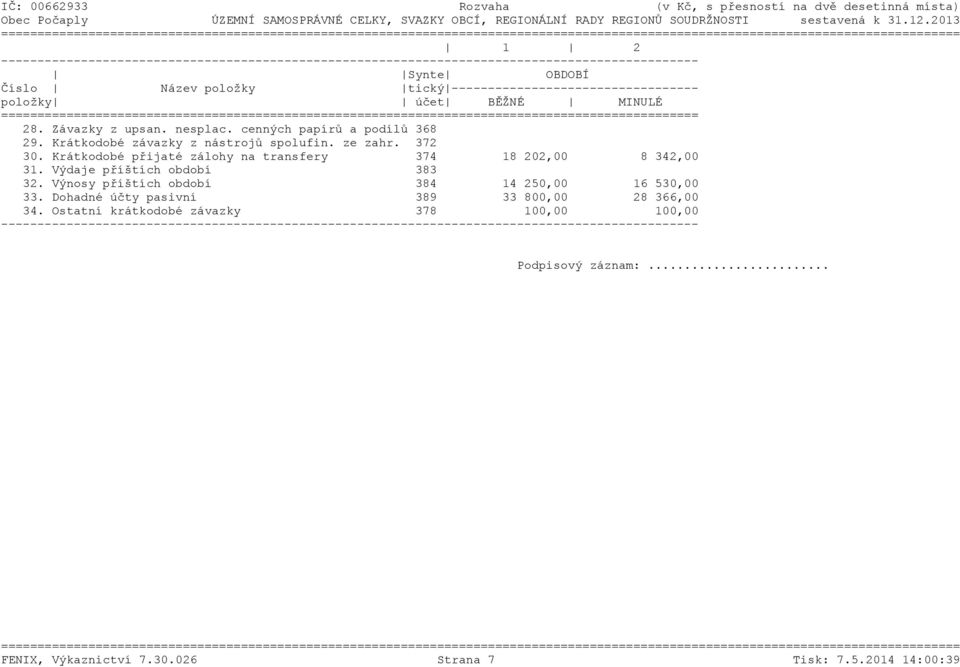 Krátkodobé přijaté zálohy na transfery 374 18 202,00 8 342,00 31. Výdaje příštích období 383 32.