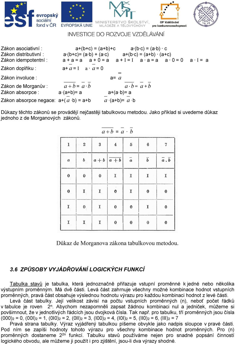 těchto zákonů se provádějí nejčastěji tabulkovou metodou. Jako příklad si uvedeme důkaz jednoho z de Morganových zákonů. a + b = a b Důkaz de Morganova zákona tabulkovou metodou. 3.