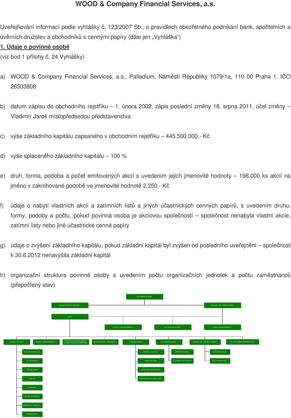 24 Vyhlášky) a) WOOD & Company Financial Services, a.s., Palladium, Námstí Republiky 1079/1a, 110 00 Praha 1, IO 26503808 b) datum zápisu do obchodního rejstíku 1. února 2002, zápis poslední zmny 18.