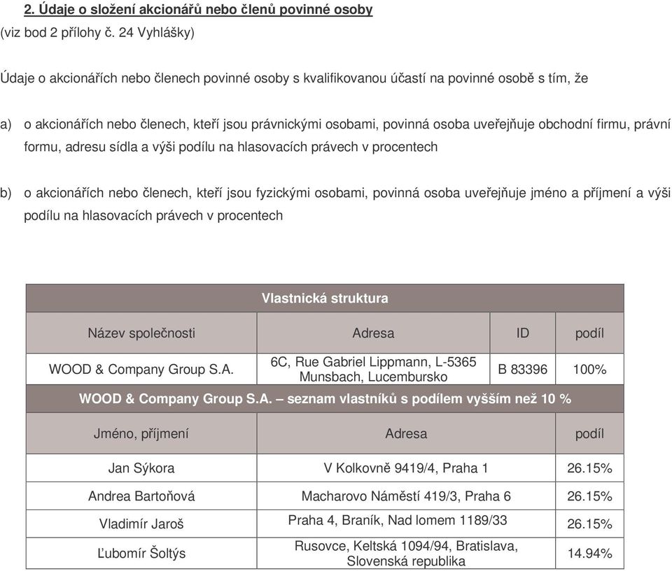 firmu, právní formu, adresu sídla a výši podílu na hlasovacích právech v procentech b) o akcionáích nebo lenech, kteí jsou fyzickými osobami, povinná osoba uveejuje jméno a píjmení a výši podílu na