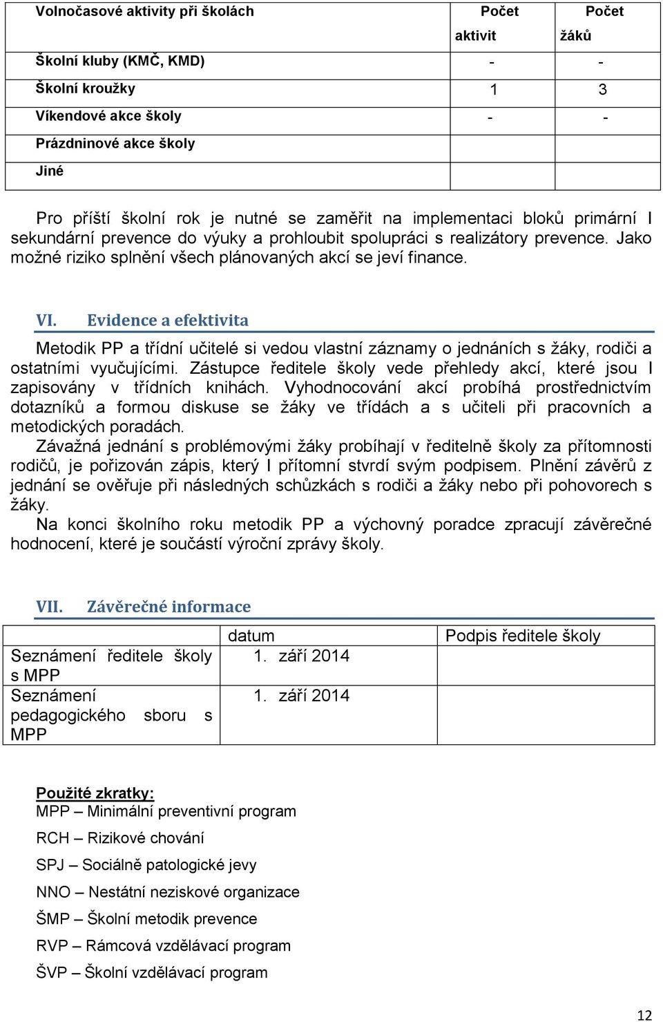 Evidence a efektivita Metodik PP a třídní učitelé si vedou vlastní záznamy o jednáních s žáky, rodiči a ostatními vyučujícími.