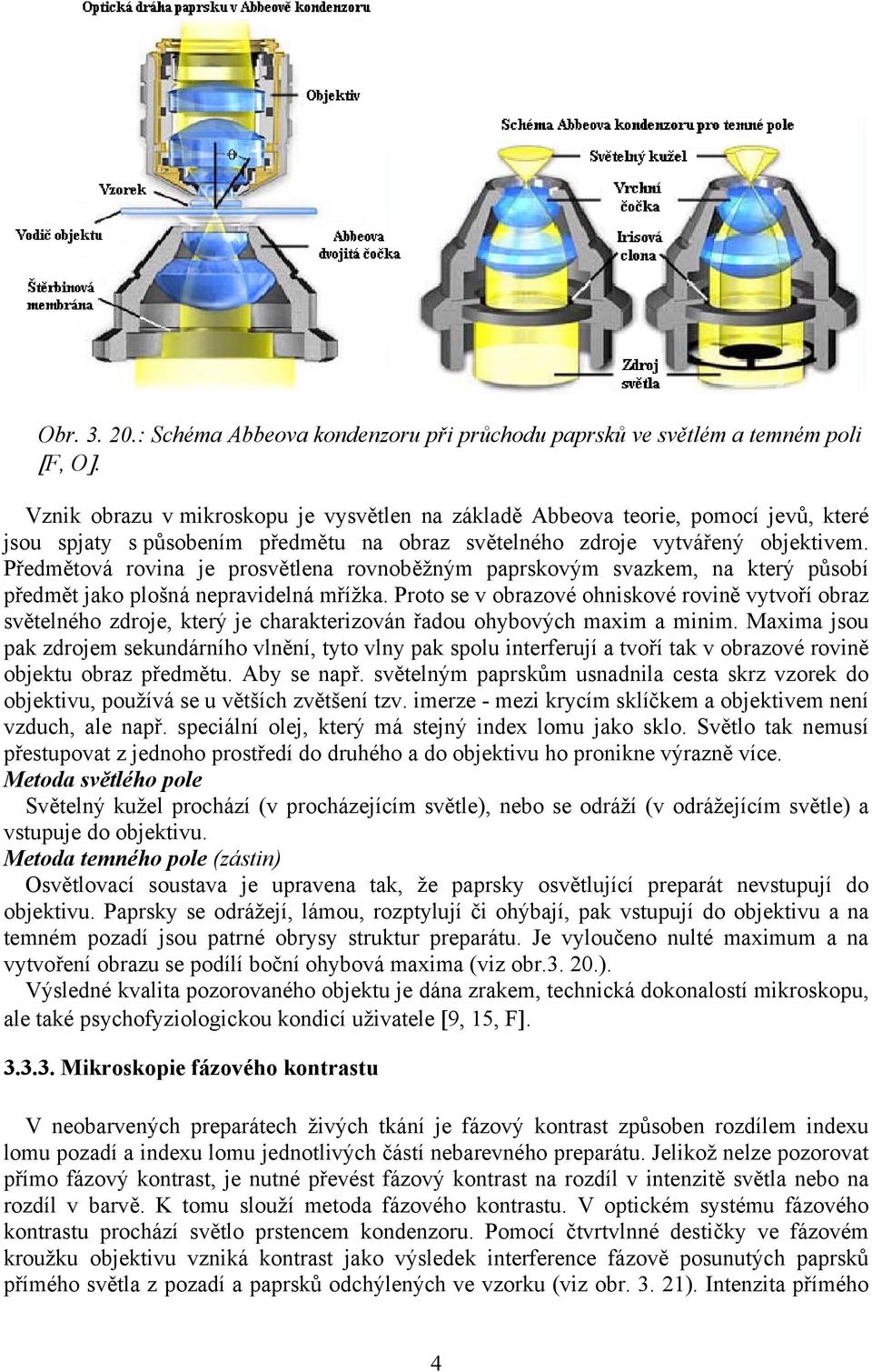 Předmětová rovina je prosvětlena rovnoběžným paprskovým svazkem, na který působí předmět jako plošná nepravidelná mřížka.