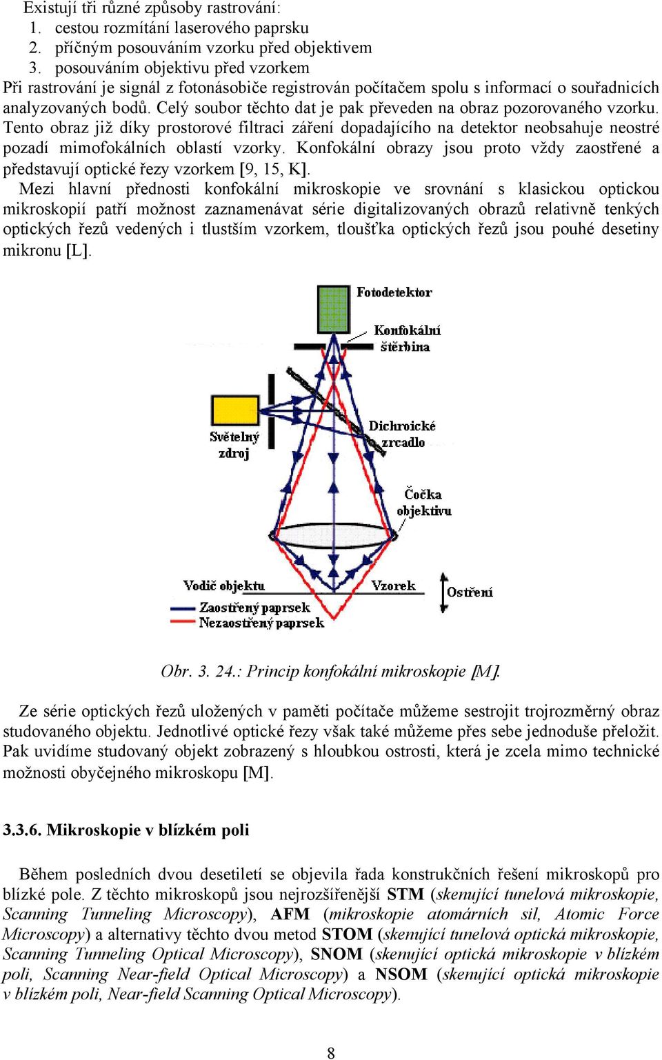 Celý soubor těchto dat je pak převeden na obraz pozorovaného vzorku. Tento obraz již díky prostorové filtraci záření dopadajícího na detektor neobsahuje neostré pozadí mimofokálních oblastí vzorky.