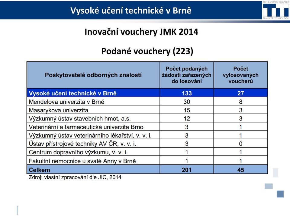 JMK 2014