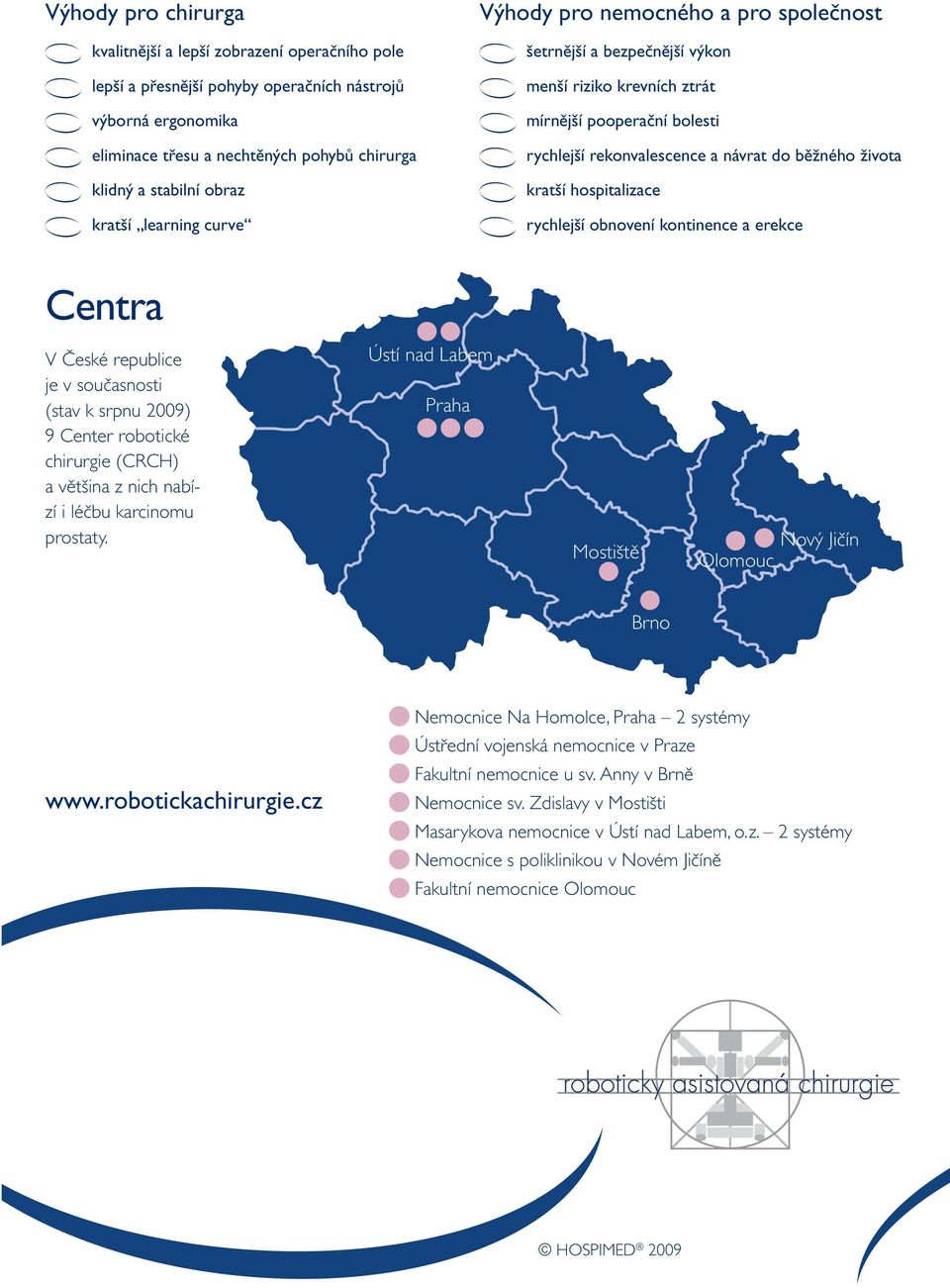 kratší hospitalizace rychlejší obnovení kontinence a erekce Centra V České republice je v současnosti (stav k srpnu 2009) 9 Center robotické chirurgie (CRCH) a většina z nich nabízí i léčbu karcinomu