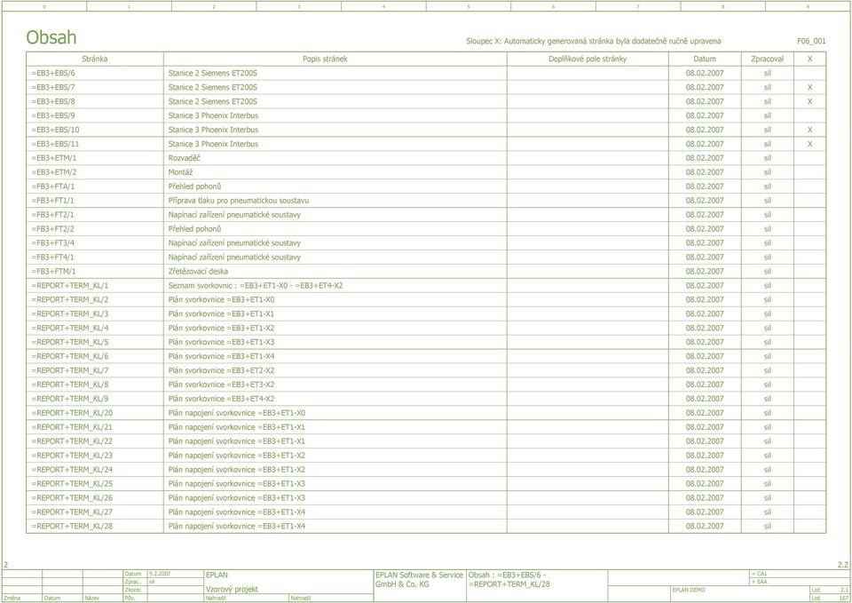 0.00 FB+FTA/ Přehled pohonů 08.0.00 FB+FT/ Příprava tlaku pro pneumatickou soustavu 08.0.00 FB+FT/ Napínací zařízení pneumatické soustavy 08.0.00 FB+FT/ Přehled pohonů 08.0.00 FB+FT/ Napínací zařízení pneumatické soustavy 08.0.00 FB+FT/ Napínací zařízení pneumatické soustavy 08.0.00 FB+FTM/ Zřetězovací deska 08.