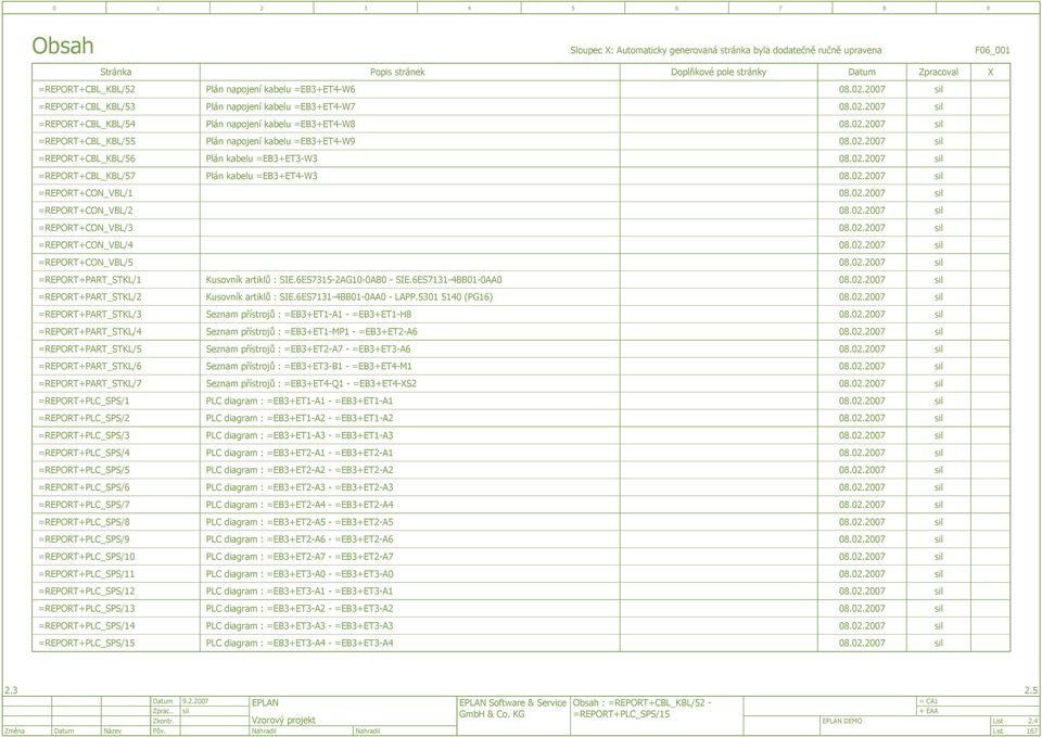 0.00 REPORT+CON_VBL/ 08.0.00 REPORT+CON_VBL/ 08.0.00 REPORT+CON_VBL/ 08.0.00 REPORT+CON_VBL/ 08.0.00 REPORT+PART_STKL/ Kusovník artiklů : SIE.ES-AG0-0AB0 - SIE.ES-BB0-0AA0 08.0.00 REPORT+PART_STKL/ Kusovník artiklů : SIE.ES-BB0-0AA0 - LAPP.