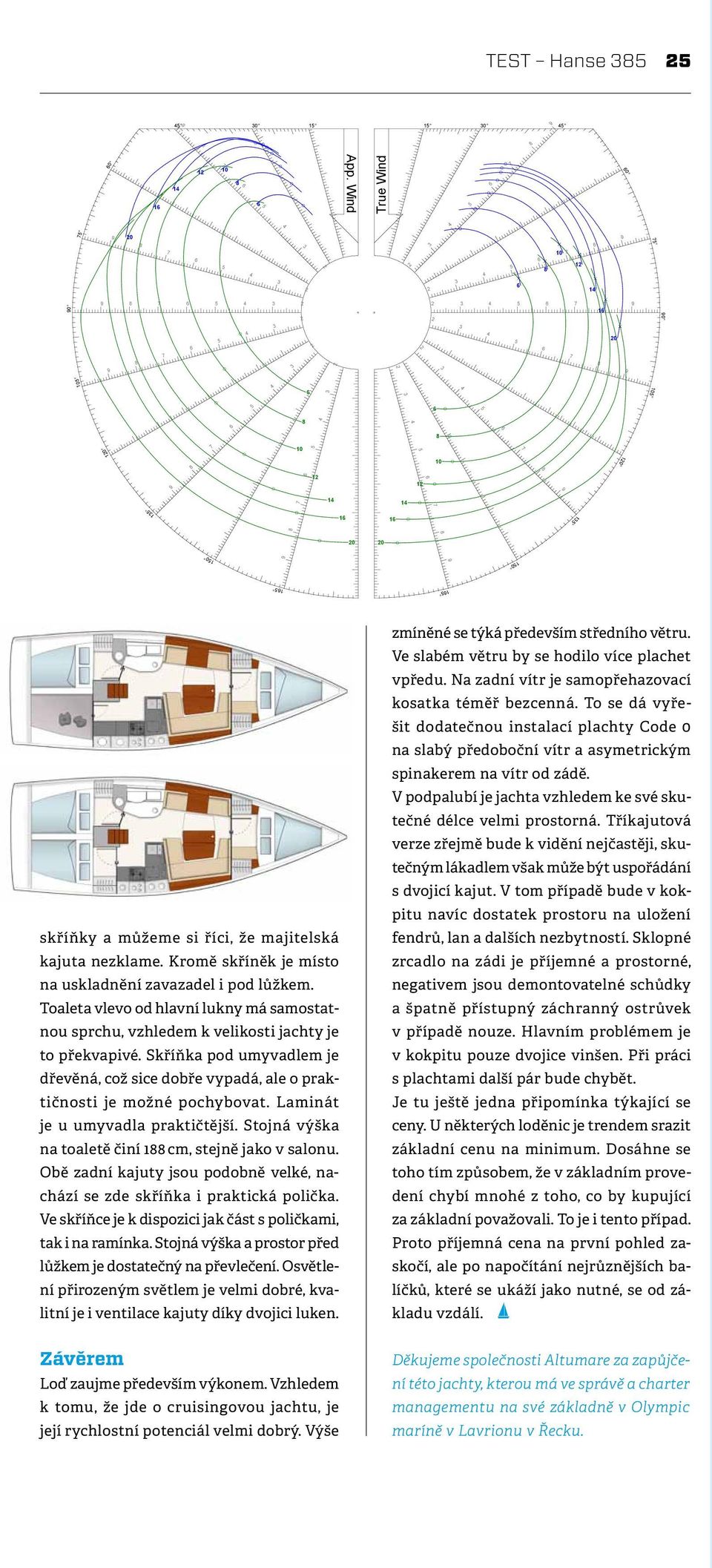 ,, 1, Na 1, zadní 1, 0 kts vítr je samopřehazovací Name H Jib Jib Sail Number Symmetric Spinnaker Symmetric kosatka Spinnaker téměř bezcenná.