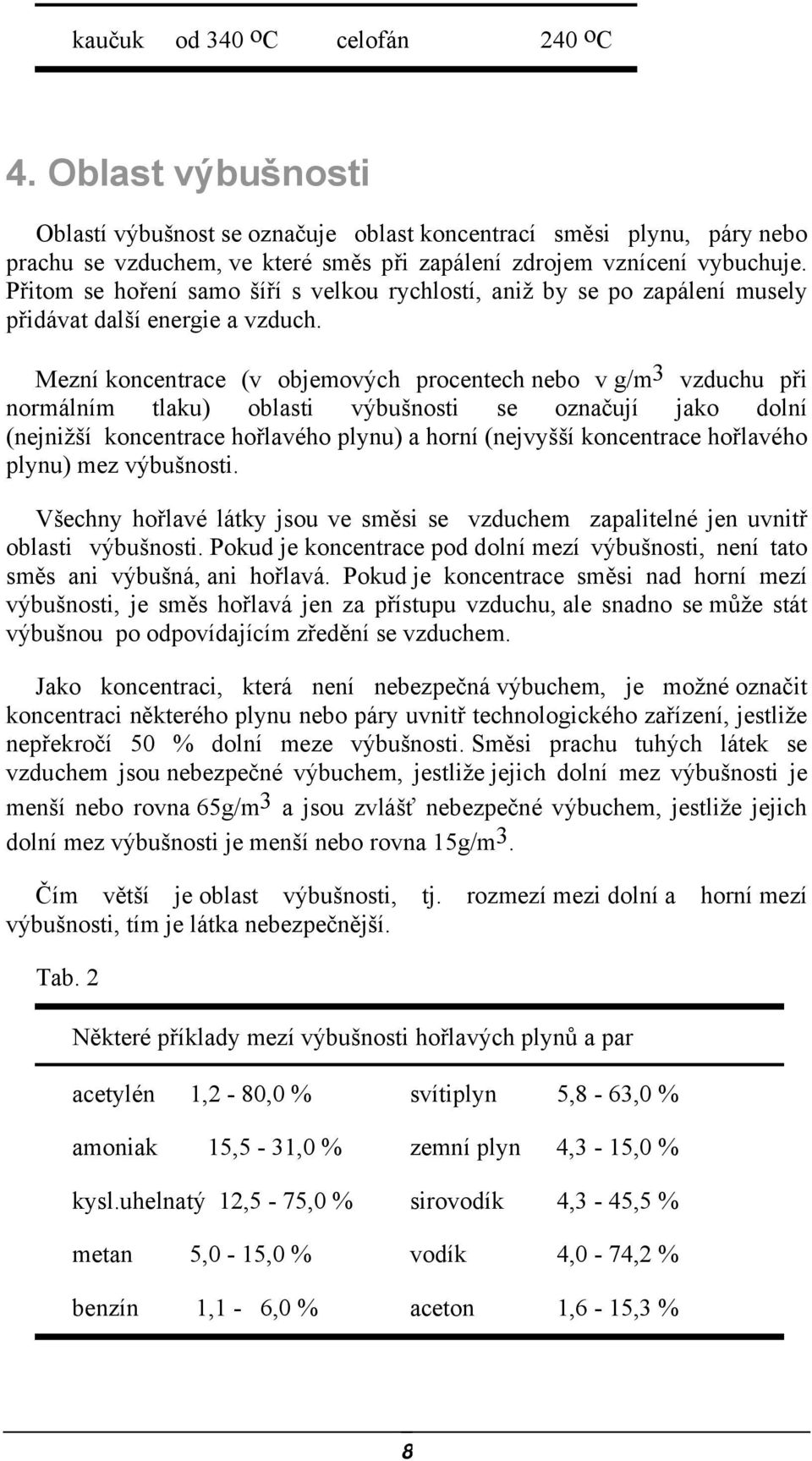 Přitom se hoření samo šíří s velkou rychlostí, aniž by se po zapálení musely přidávat další energie a vzduch.