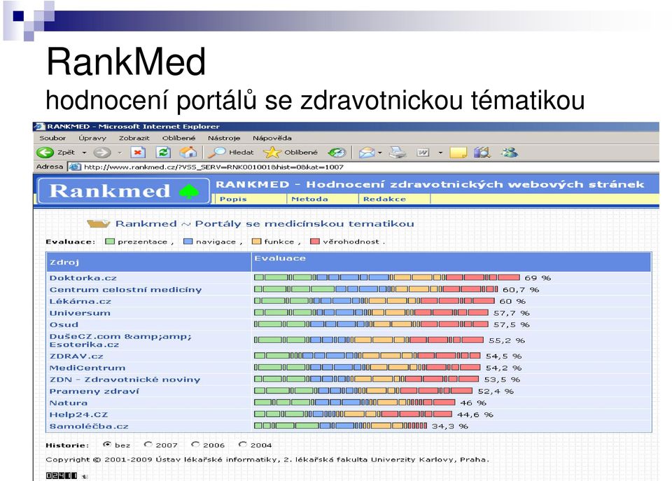 portálů se