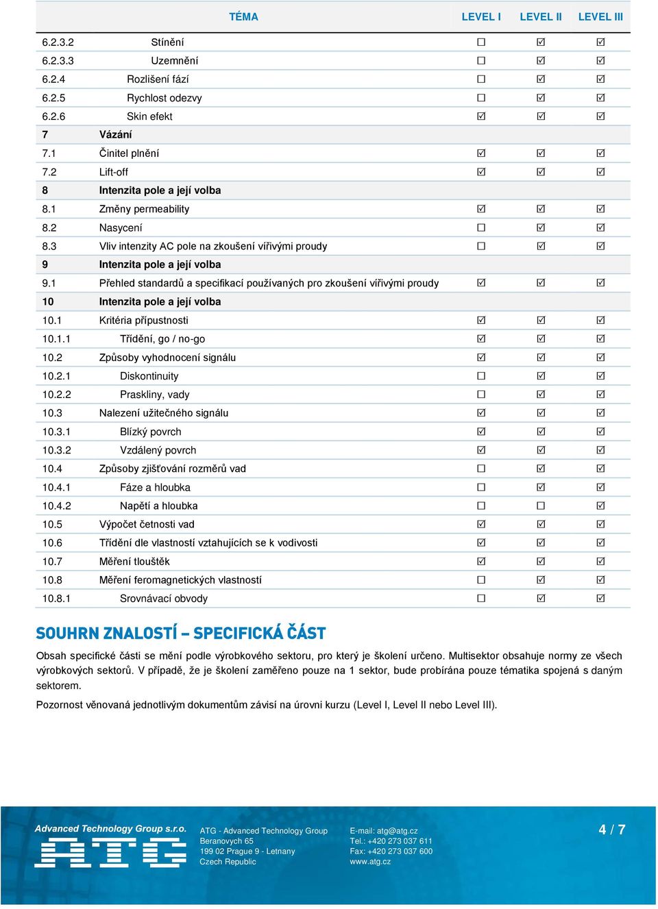 1 Přehled standardů a specifikací používaných pro zkoušení vířivými proudy 10 Intenzita pole a její volba 10.1 Kritéria přípustnosti 10.1.1 Třídění, go / no-go 10.2 Způsoby vyhodnocení signálu 10.2.1 Diskontinuity 10.