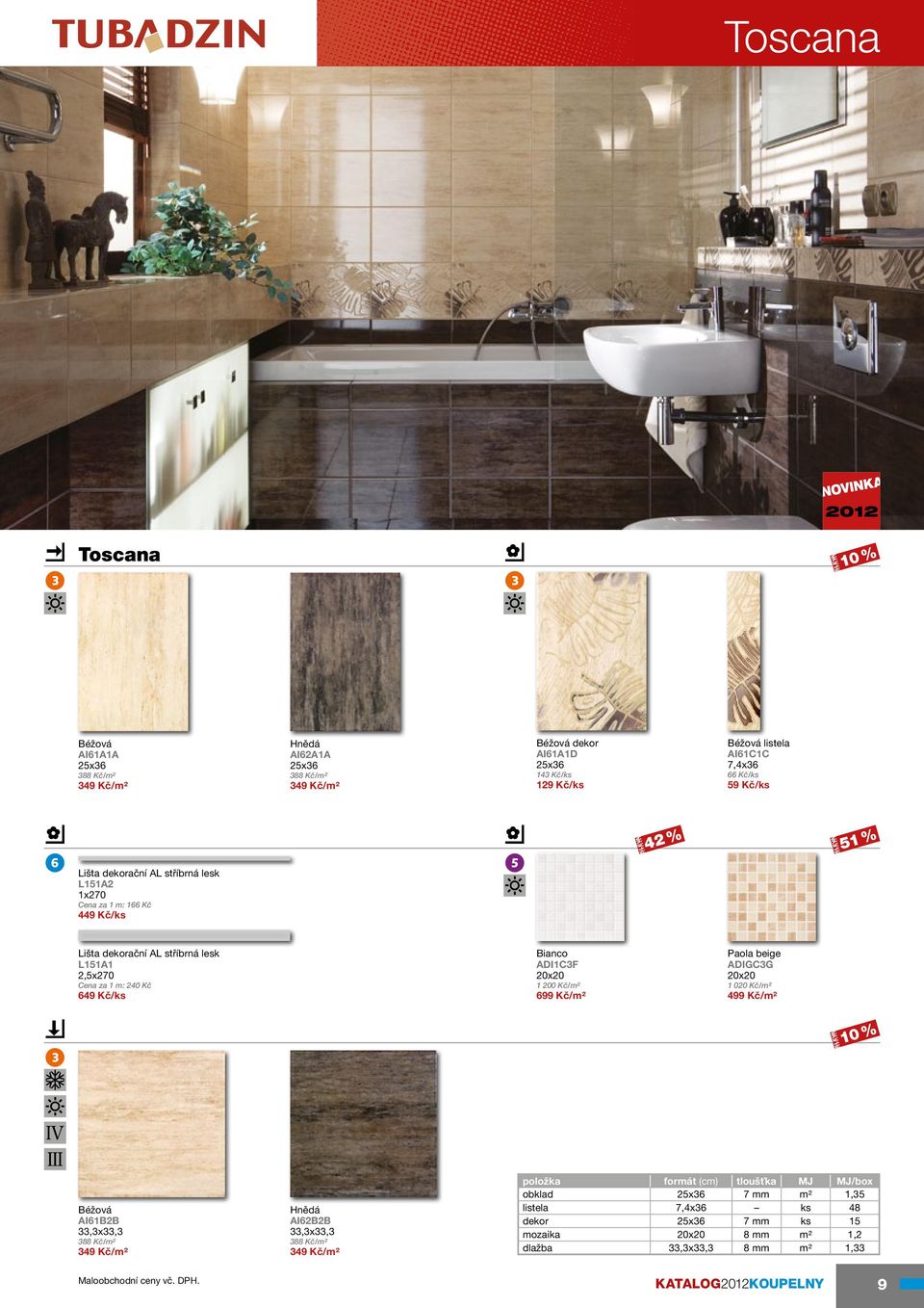 Kč/ks Bianco ADI1C3F 20x20 1 200 Kč/m2 699 Kč/m2 Paola beige ADIGC3G 20x20 1 020 Kč/m2 10 % Béžová AI61B2B 388 Kč/m2 AI62B2B 388 Kč/m2 položka formát (cm) tloušťka MJ
