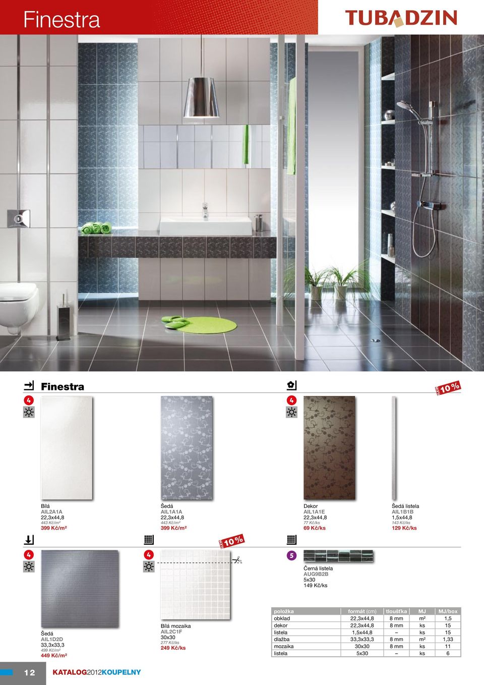 Bílá mozaika AIL2C1F 277 Kč/ks 249 Kč/ks položka formát (cm) tloušťka MJ MJ/box obklad 22,3x44,8 8 mm m2 1,5 dekor