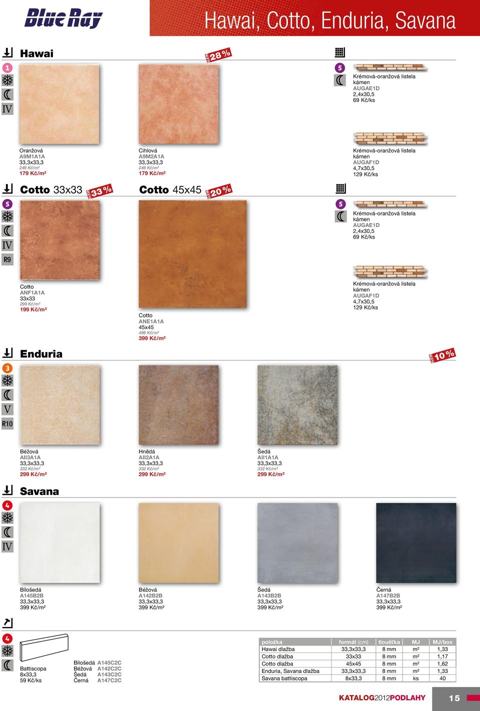 listela kámen augaf1d 4,7x30,5 129 Kč/ks Enduria 10 % 10 Béžová AII3A1A 332 Kč/m2 AII2A1A 332 Kč/m2 Šedá AII1A1A 332 Kč/m2 Savana Bílošedá A145B2B Béžová A142B2B Šedá A143B2B Černá A147B2B Battiscopa