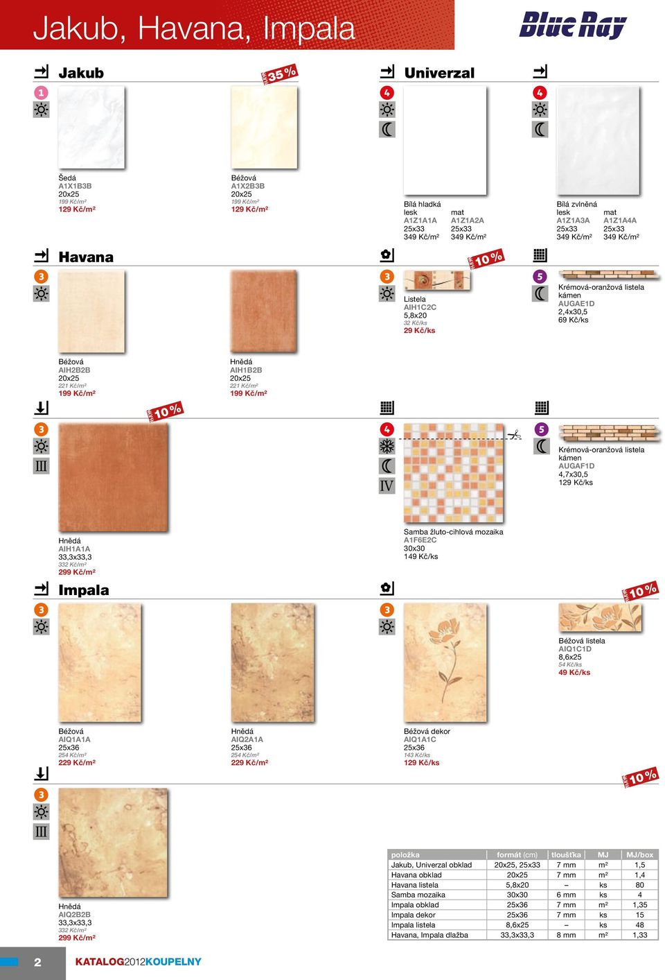 Krémová-oranžová listela kámen augaf1d 4,7x30,5 129 Kč/ks AIH1A1A 332 Kč/m2 Samba žluto-cihlová mozaika a1f6e2c Impala 10 % Béžová listela AIQ1C1D 8,6x25 54 Kč/ks 49 Kč/ks Béžová AIQ1A1A 25x36 254