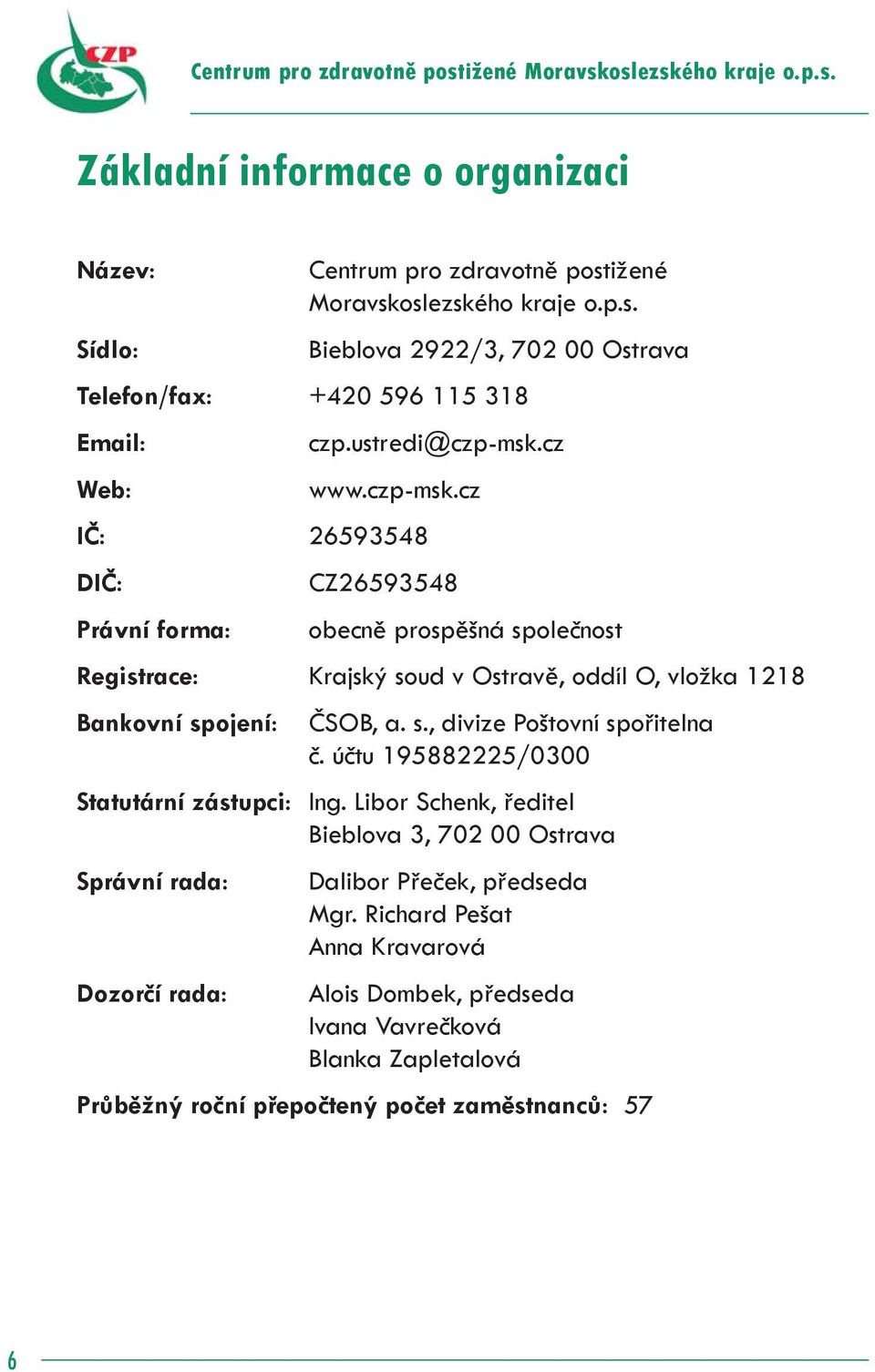 s., divize Poštovní spořitelna č. účtu 195882225/0300 Statutární zástupci: Ing. Libor Schenk, ředitel Bieblova 3, 702 00 Ostrava Správní rada: Dalibor Přeček, předseda Mgr.