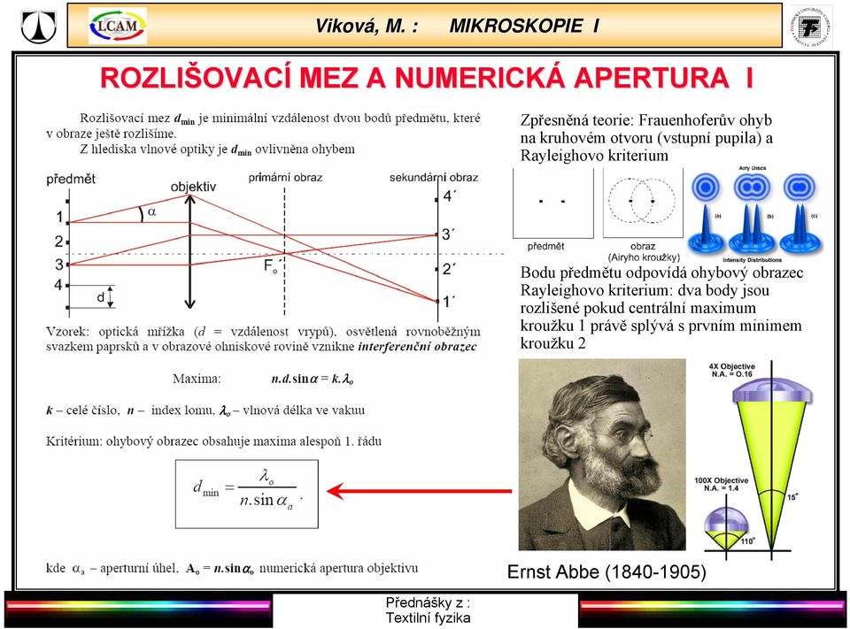 odpovídá ohybový obrazec Rayleighovo kriterium: dva body jsou rozlišené pokud