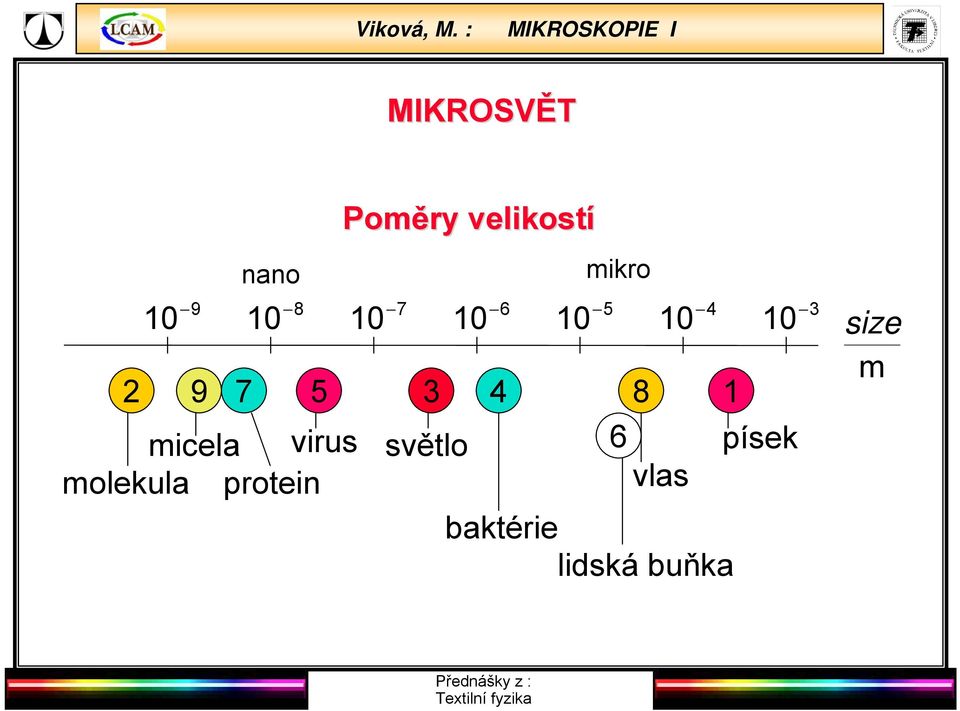 9 7 5 3 4 8 1 micela virus světlo 6 písek