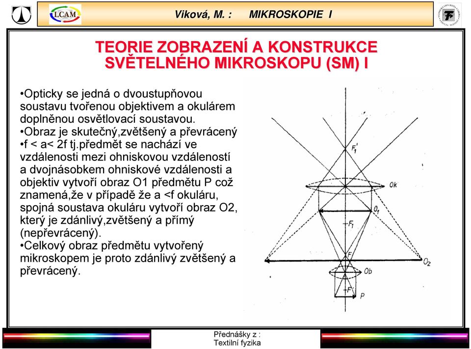 předmět se nachází ve vzdálenosti mezi ohniskovou vzdáleností a dvojnásobkem ohniskové vzdálenosti a objektiv vytvoří obraz O1 předmětu P což