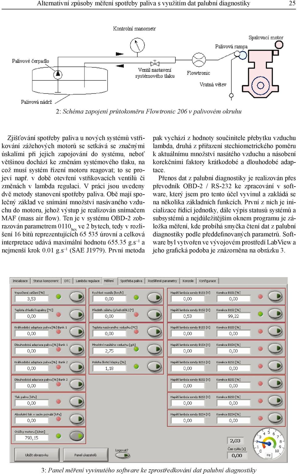 projeví např. v době otevření vstřikovacích ventilů či změnách v lambda regulaci. V práci jsou uvedeny dvě metody stanovení spotřeby paliva.