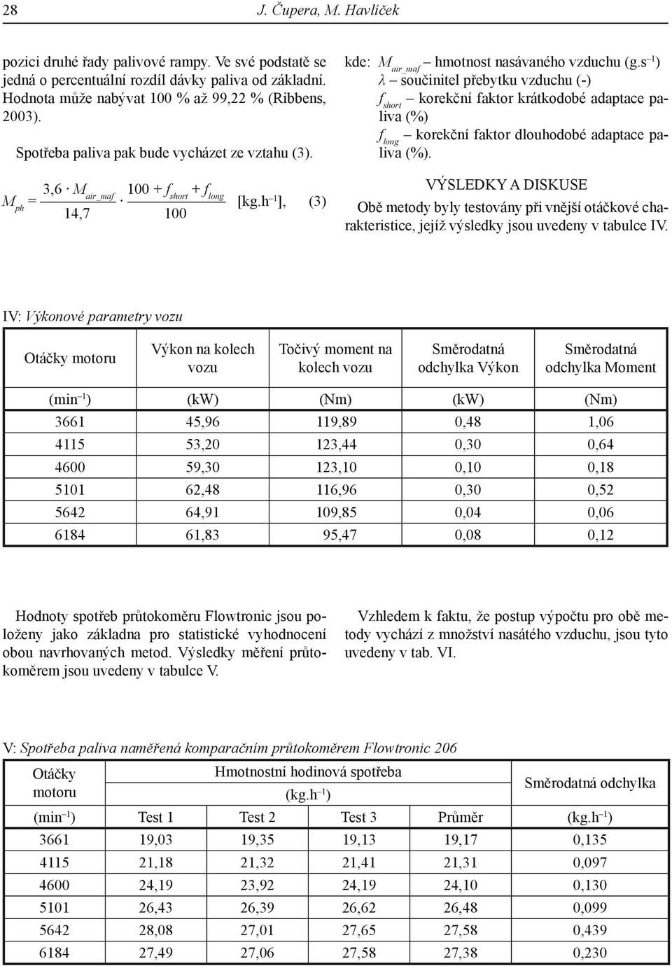 s 1 ) λ součinitel přebytku vzduchu (-) f short korekční faktor krátkodobé adaptace paliva (%) f long korekční faktor dlouhodobé adaptace paliva (%).