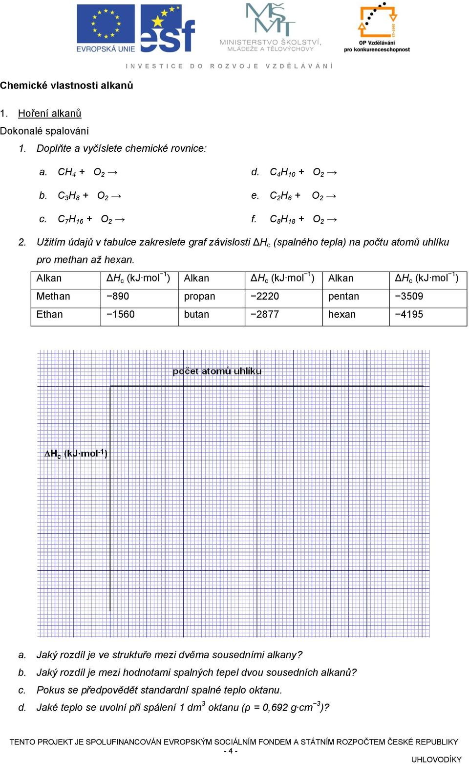 Alkan ΔH c (kj mol 1 ) Alkan ΔH c (kj mol 1 ) Alkan ΔH c (kj mol 1 ) Methan 890 propan 2220 pentan 3509 Ethan 1560 butan 2877 hexan 4195 a.