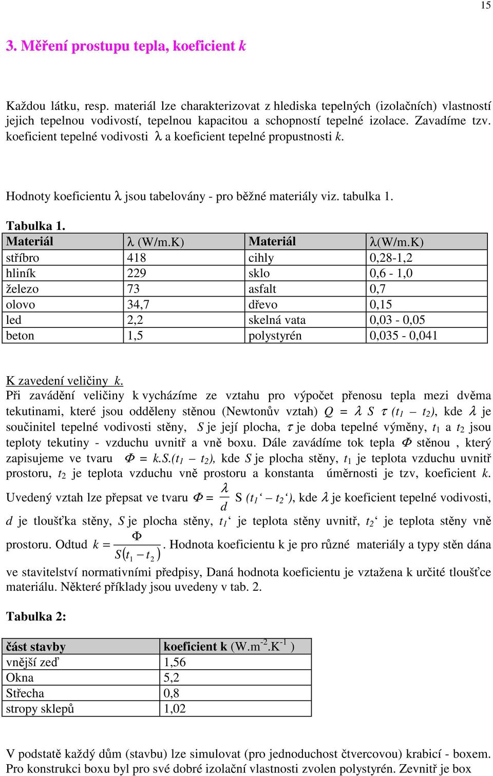 koeficient tepelné vodivosti λ a koeficient tepelné propustnosti k. Hodnoty koeficientu λ jsou tabelovány - pro bžné materiály viz. tabulka 1. Tabulka 1. Materiál λ (W/m.K) Materiál λ(w/m.