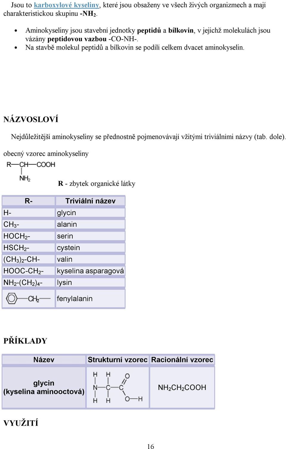 Na stavbě molekul peptidů a bílkovin se podílí celkem dvacet aminokyselin. NÁZVOSLOVÍ Nejdůležitější aminokyseliny se přednostně pojmenovávají vžitými triviálními názvy (tab. dole).