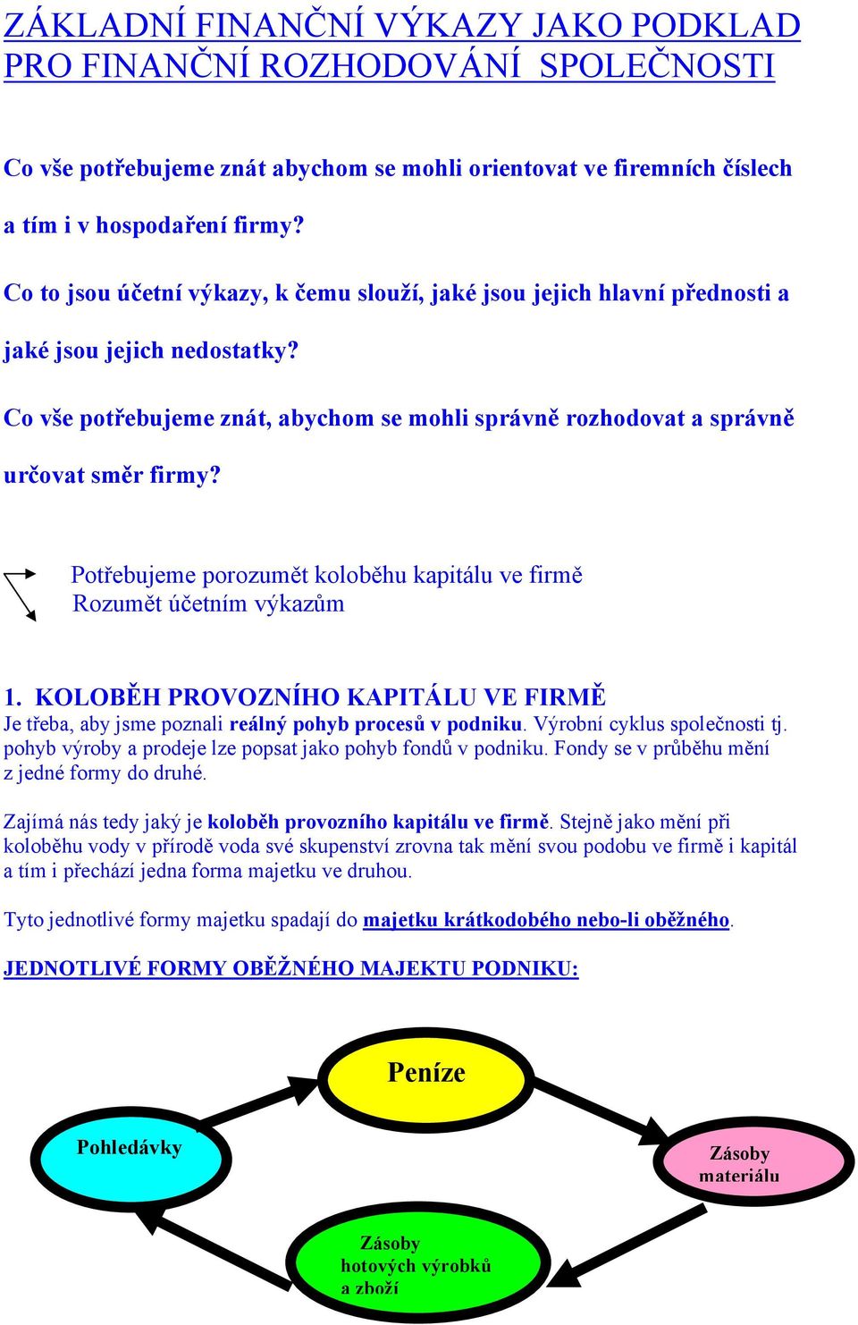 Potřebujeme porozumět koloběhu kapitálu ve firmě Rozumět účetním výkazům 1. KOLOBĚH PROVOZNÍHO KAPITÁLU VE FIRMĚ Je třeba, aby jsme poznali reálný pohyb procesů v podniku.