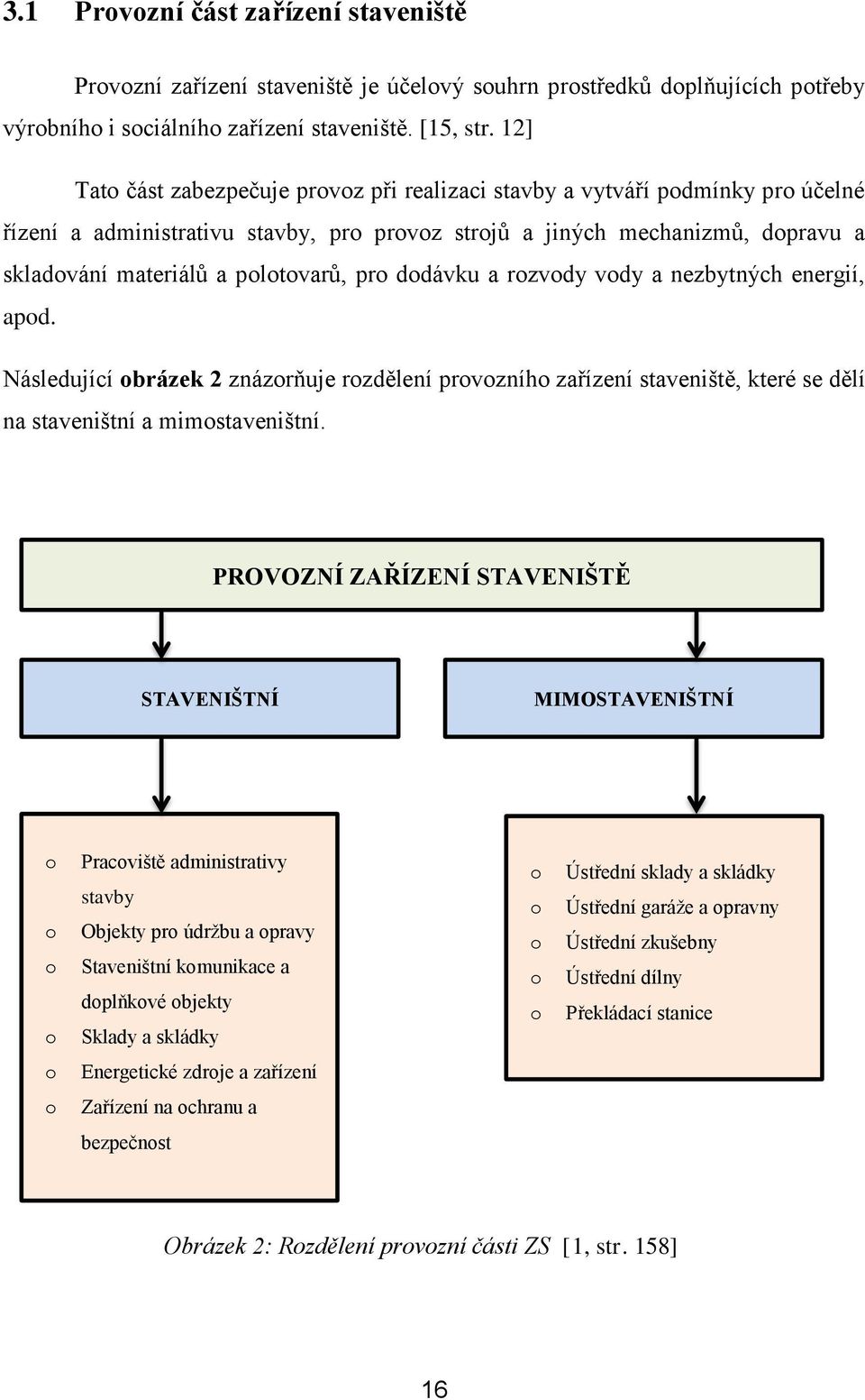 rzvdy vdy a nezbytných energií, apd. Následující brázek 2 znázrňuje rzdělení prvzníh zařízení staveniště, které se dělí na staveništní a mimstaveništní.