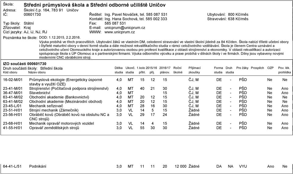 Výuka probíhá ve třech pracovištích. Ubytování ţáků ve vlastním DM, celodenní stravování ve vlastní školní jídelně za 84 Kč/den.