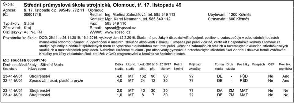 2.21. Škola má pro ţáky k dispozici wifi připojení, posilovnu, zabezpečuje v odpoledních hodinách mimoškolní odbornou činnost.