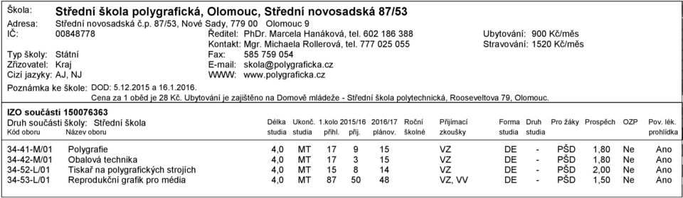 1.21. Cena za 1 oběd je 28 Kč. Ubytování je zajištěno na Domově mládeţe Střední škola polytechnická, Rooseveltova 9, Olomouc. IZO součásti 33 Délka Ukonč. 1.kolo 2/1 21/1 Roční Přijímací Forma Druh Pro ţáky Prospěch OZP Pov.